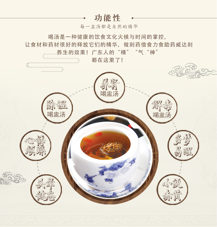 三花解毒祛湿汤(图4)